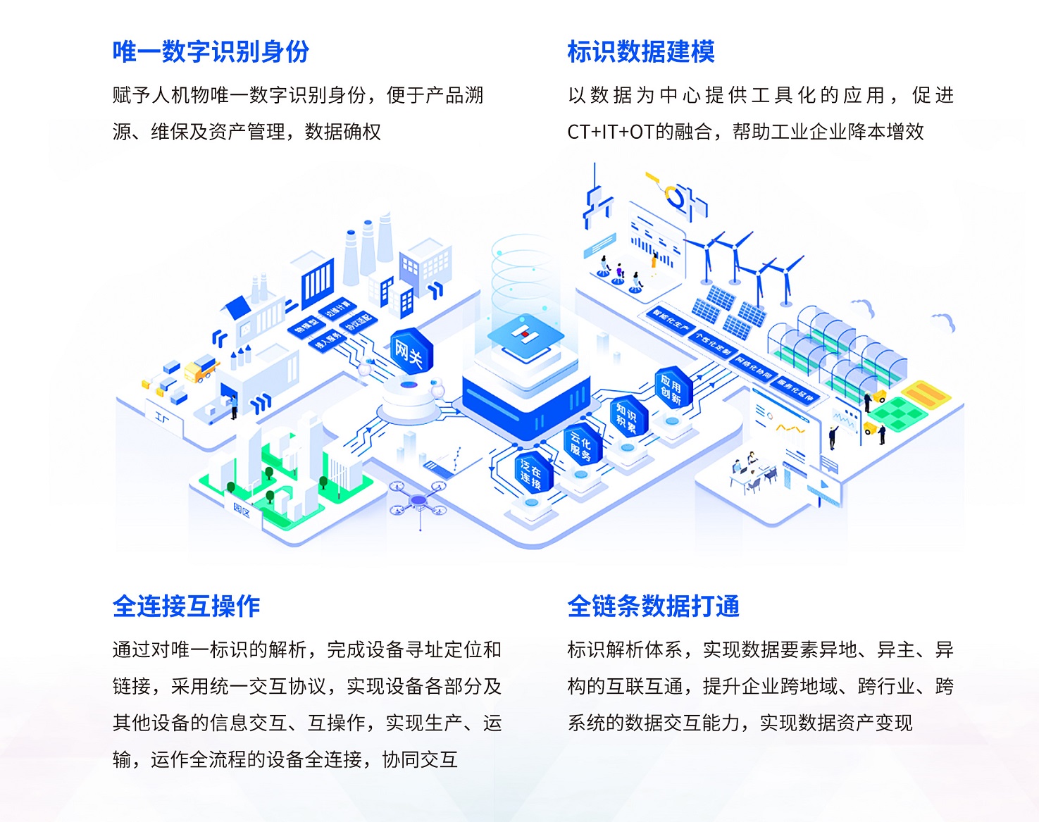 環(huán)球軟件作為濰坊市工業(yè)互聯(lián)網(wǎng)協(xié)會發(fā)起單位參加揭牌儀式